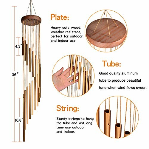 Diagram showing parts of a wind chime with descriptions.